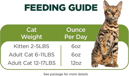 ZEAL New Zealand Wet Cat Food – High Protein, Grain-Free with Superfoods (Chicken & Salmon, 3.17oz Can, 24-Pack)