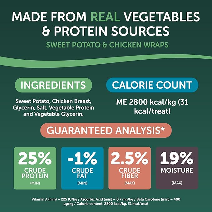 Healthfuls Chicken Wrapped Sweet Potato Dog Treats, 16oz