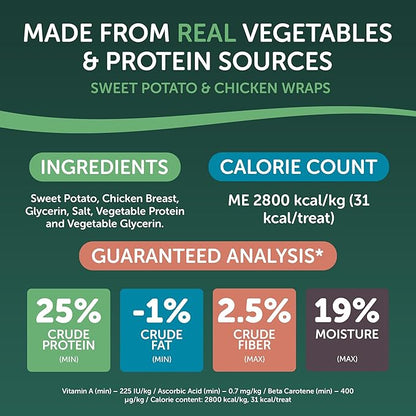 Healthfuls Chicken Wrapped Sweet Potato Dog Treats, 16oz