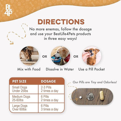 Dog Laxative Constipation Relief, Dog Stool Softener Remedy Eases Irregular Bowel Movements, Scooting & Rectal Itching; Supports Canine Digestion & Canine Gas Relief, 400 Odorless, Tasteless Pills