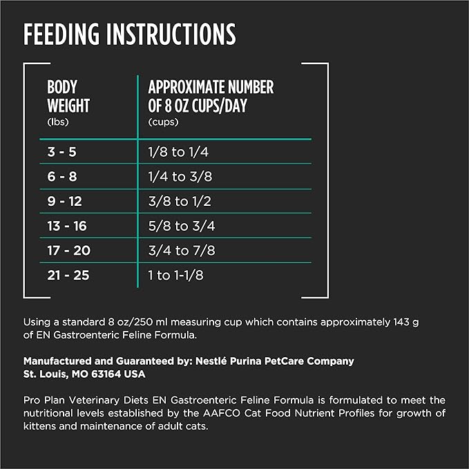 Pro Plan Veterinary Diets Purina EN Gastroenteric Feline Formula Dry Cat Food - 16 lb. Bag