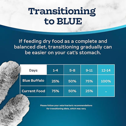 Blue Buffalo Tastefuls Adult Cat Dry Food, Multi-Protein Chicken & Turkey Recipe, 3-lb. Bag