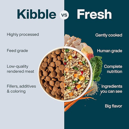 JustFoodForDogs JustFresh Wet Dog Food, Fresh Pet Meals and Toppers with No Preservatives, Resealable Package, Human Grade, Home-Cooked Pork, 12 oz - 7 Pack