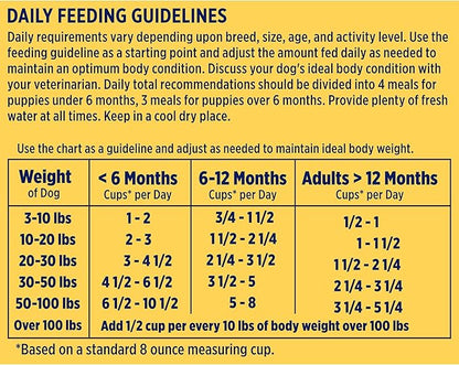 Nature′s Recipe Grain Free Puppy Chicken, Sweet Potato & Pumpkin Recipe Dry Dog Food, 12 lb. Bag