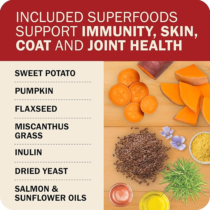 Redbarn Powerfood Fusion Air Dried Kibble Blend – Grain Free Land Beef Lamb Recipe – Made in USA Adult Dry Dog Food with Superfoods, Prebiotics, Postbiotics - 20lb Bag