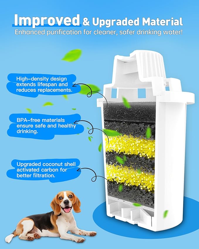 (4 Pack) Pet Water Fountain Filters Replacement, Filter Cartridge for lesotc Dog Water Fountain/Dog Water Bowl Dispenser, High-Efficiency & Safer & Cleaner Water