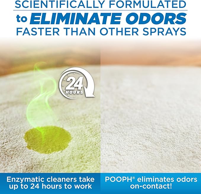 Pooph Pet Odor Eliminator, 32oz Spray, 2-Pack - Eliminates Odors at the Molecular Level, Dogs, Cats, Freshener, Eliminator, Urine, Poop, Pee, Deodorizer, Natures, Puppy, Fresh, Clean, Furniture, Potty