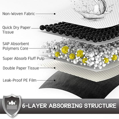 CROCI Cat Pads 16.9 x 11.4 in, Litter Pads for Tidy Cats Breeze Litter System, Pet Pads for Cats Super Absorbent up to 15 Cups, Cat Pads for Breeze System Leak-Proof, Charcoal (50 Counts)