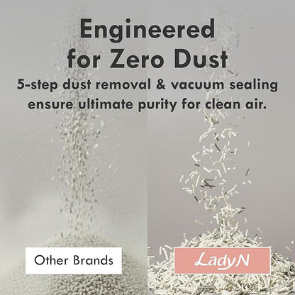 Lady N Granular Tofu Cat Litter Yosemite Scent, Mini-Pellet Compatible with Automatic Self-Cleaning Cat Litter Box, Premium Clumping, Low Dust, Probiotic Odor Control 9lb