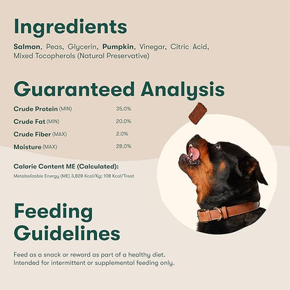 Jinx Salmon Tenders Jerky Dog Treats – Soft & Chewy, All Natural Dog Jerky Treats with High-Protein Salmon - Pet Products for All Dogs (Puppies, Adults & Seniors) - 5oz, Pack of 6