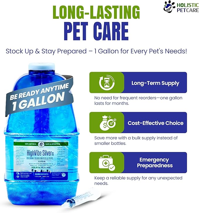 Colloidal Silver for Dogs, Cats, Horses & Birds - 20 PPM Effective Wound Care, Hot Spot Treatment, Skin Relief & Immune Support - All-Natural Pet Colloidal Silver (1 Gallon)