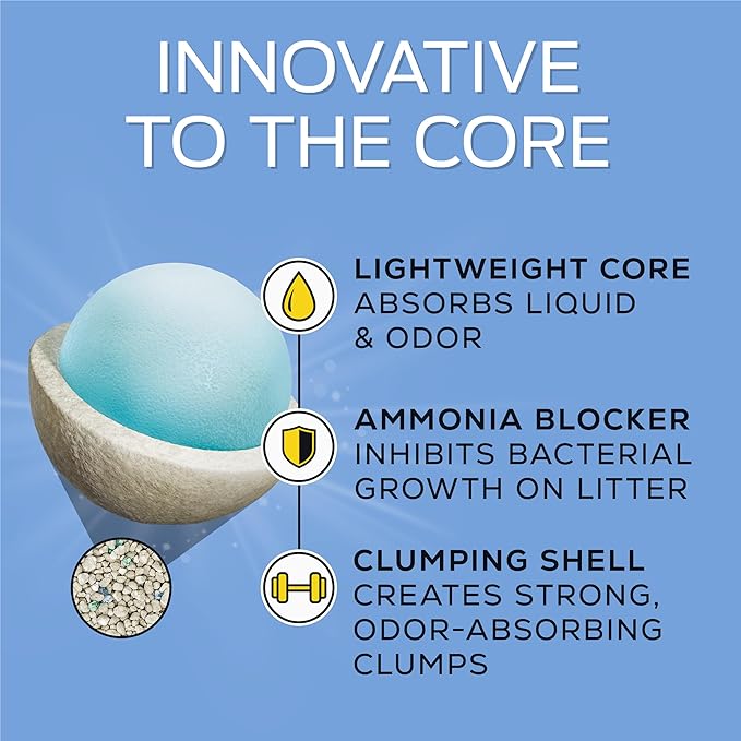 Purina Tidy Cats Lightweight, Low Dust, Clumping Cat Litter Odor Control 24/7 Performance Multi Cat Litter - 12 lb. Box