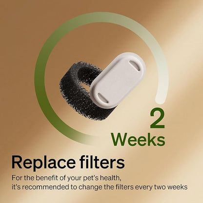 PETLIBRO 8 Packs Replacement Filters for Stainless Steel Cat Water Fountain PLWF003 & PLWF006, 4 Months Set of Replacement Filters fot Pet Water Fountain Stainless Steel