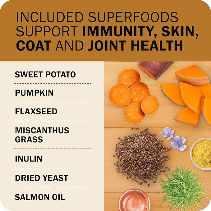 Redbarn Powerfood Fusion Air Dried Kibble Blend – Grain Free Sky Chicken Recipe – Made in USA Dry Dog Food for All Lifestages with Superfoods, Prebiotics, Postbiotics - 20lb Bag