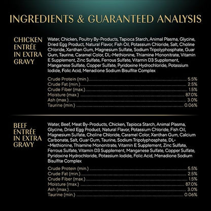 Sheba Gravy Indulgence Adult Wet Cat Food Beef and Chicken Entree in Extra Gravy Variety Pack, 2.6 oz. Twin-Pack Trays (12 Count, 24 Servings) (Pack of 2)