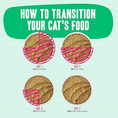 Weruva B.F.F. Play - Best Feline Friend Paté Lovers, Aw Yeah!, Chicken Checkmate with Chicken, 5.5oz Can (Pack of 8)