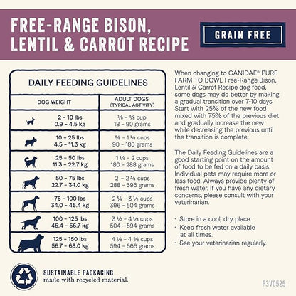 Canidae Pure Farm to Bowl Free-Range Bison, Lentil & Carrot, Adult, Grain-Free Dry Dog Food, 4lb