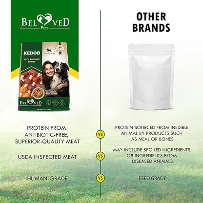 Dog Treats Rawhide Kabobs with Duck & Chicken Human Grade Meat 11 Oz - All Natural & Dried Snacks - Grain Free Long Lasting Chews for Large & Small Dogs - Best Sticks for Training (Pack of 2)