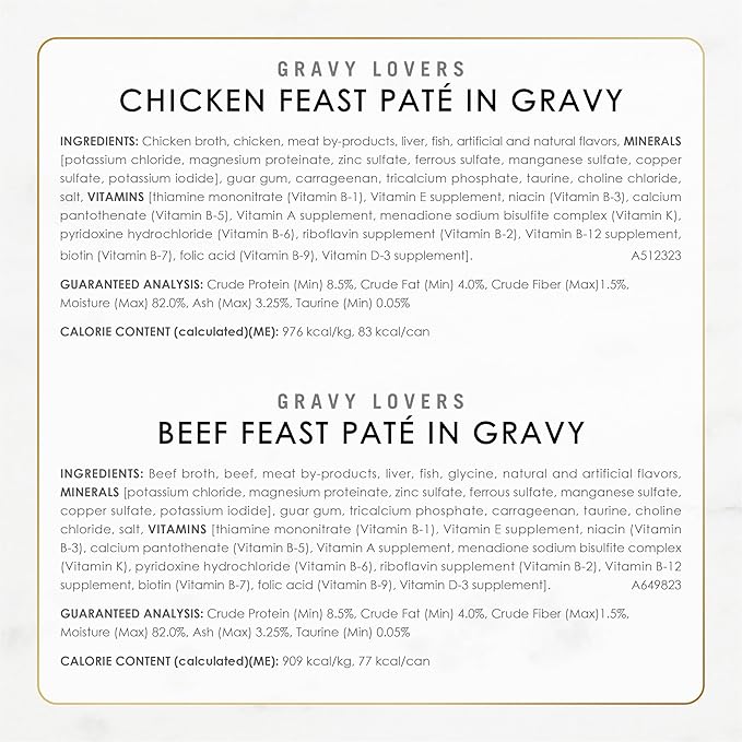 Purina Fancy Feast Gravy Lovers Variety Pack Feast Pate in Wet Cat Food Gravy - (Pack of 1) 4.5 lb. Boxes