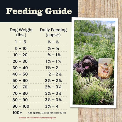 Redbarn Whole Grain Adult Dry Dog Food Kibble - Sky Chicken Recipe - Made in USA Recipe with Functional Ingredients to Support Healthy Heart, Skin, Coat, Immunity & Digestion - 4lb