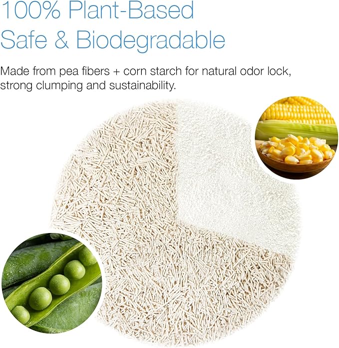 Smart Health Monitoring Cat Litter – Color-Changing, Fast Clumping, Odor Control, Low Dust | 1-Pack