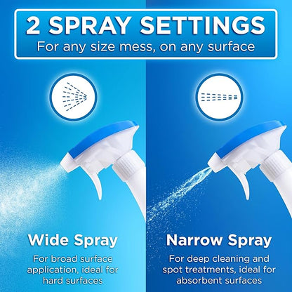 Pooph Pet Odor Eliminator, 32oz Spray, 2-Pack - Eliminates Odors at the Molecular Level, Dogs, Cats, Freshener, Eliminator, Urine, Poop, Pee, Deodorizer, Natures, Puppy, Fresh, Clean, Furniture, Potty