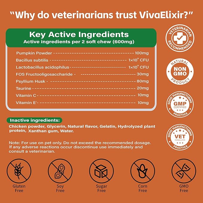 Constipated Cat - Pumpkin + Probiotic Soft Chews - Promotes Digestive Health, Regular Bowel Movements, and Intestinal Balance | Veterinarian-Approved, 120 Chewable Tablets