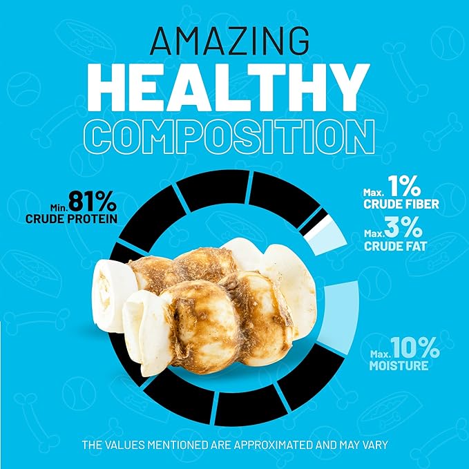 Sitka Farms Beef Cheek ROLL Chicken 5-6 Inch (10 Count) Extra Thick Dog Chew Bones No Rawhide Sourced from Free Range Grass Fed/Healthy Teeth and Gums for Small Medium and Large Dogs