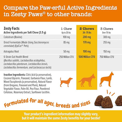Zesty Paws Dog Allergy Relief Chews, Dog Probiotics for Itchy Skin and Ears, Lamb, 90ct