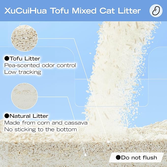 Tofu Mix Cat Litter, Plant-Based, Strong Clumping Litter, Odor Control, Easy Scooping, Clumps Lift Cleanly, Low Dust, Corn & Cassava Litter, 5.5 LB x 3 Bags