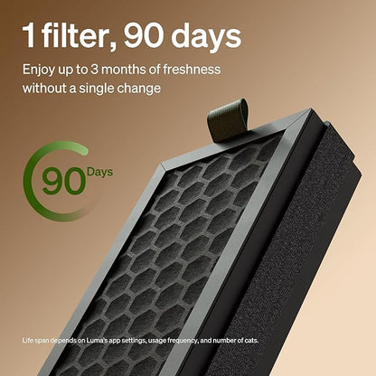 PETLIBRO Self Cleaning Litter Box Activated Carbon Filter for Luma Automatic Cat Litter Box, Air Purifier Filter, Easy Installation
