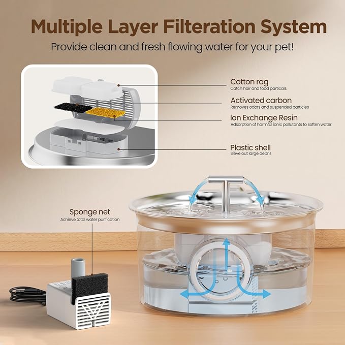 UMOCUOY Cat Water Fountain Filter: 12 Pet Fountain Replacement Screen for Stainless Steel - 6 Carbon Filters & 6 Foam Filters - Suitable for Cat Water Fountain Stainless Steel S17