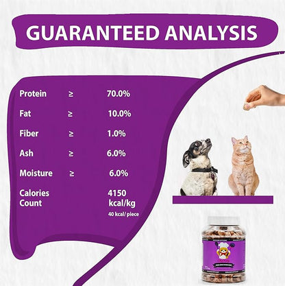 Freeze-Dried Chicken Heart Treats for Cats & Dogs – 100% Human Grade, Single Ingredient, High-Protein, Healthy Snack – No Additives or Preservatives – 2.6oz - Inspected & Tested in USA