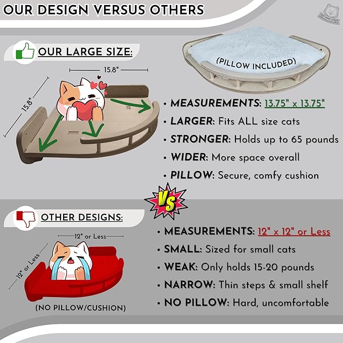 Large Cat Wall Shelves w/Pillow + 3 Steps for Large Size Cats, Orthopedic Design with Premium Hardwood, Modern and Durable Shelves for Climbing, Cat Shelf Wall Steps Tree Perch