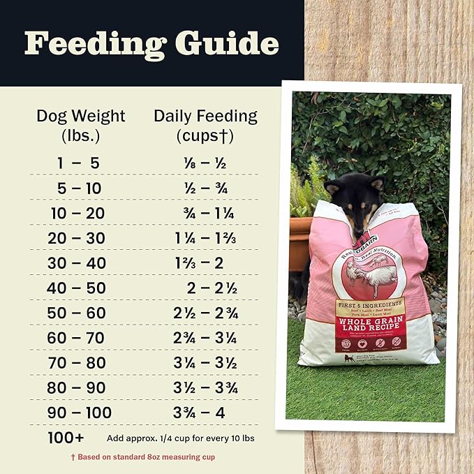 Redbarn Whole Grain Adult Dry Dog Food Kibble - Land Beef Recipe - Made in USA No Chicken Recipe with Functional Ingredients to Support Healthy Heart, Skin, Coat, Immunity & Digestion - 4lb