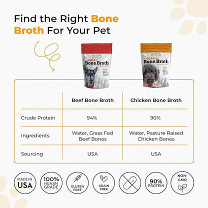 BLUEBIRD PROVISIONS Beef Bone Broth for Dogs - High Protein Bone Broth for Cats - Beef Bone Broth Powder for Dogs - Dehydrated Beef Cat Food Toppers - Dog Safe Bone Broth - Bone Broth Topper for Dogs