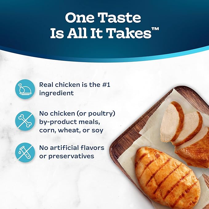 Blue Buffalo Tastefuls Adult Cat Dry Food, Multi-Protein Chicken & Turkey Recipe, 3-lb. Bag