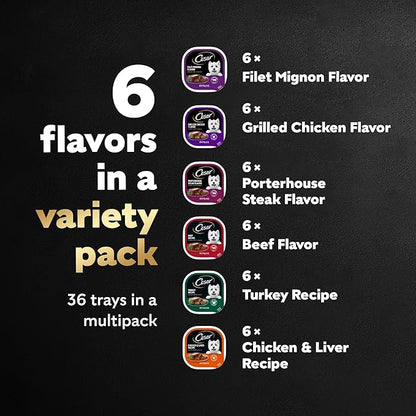 Cesar Wet Dog Food Classic Loaf in Sauce Grilled Chicken, Filet Mignon, Porterhouse Steak, Beef, Chicken & Liver and Turkey Variety Pack 3.5 oz. Easy Peel Trays (36 Count, Pack of 1)