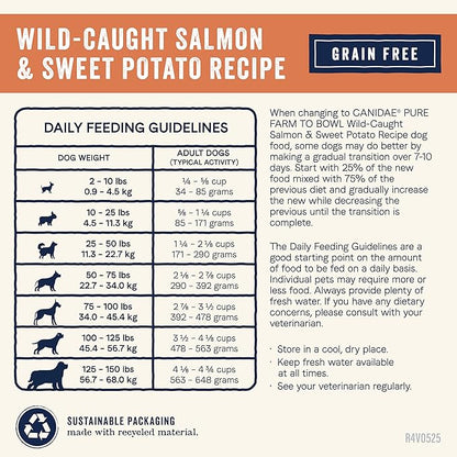 Canidae Pure Farm to Bowl, Grain-Free, Wild-Caught Salmon & Sweet Potato Dog Food, Adult 22lb