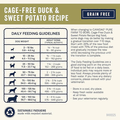 Canidae Pure Farm to Bowl Cage-free Duck & Sweet Potato, Adult, Grain-Free Dry Dog Food, 4lb