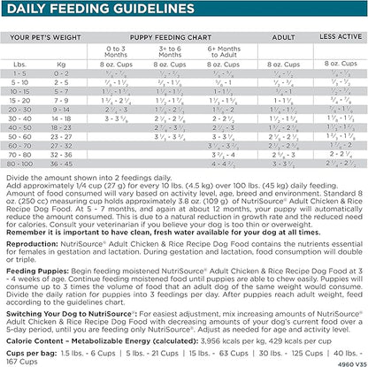 NutriSource Adult Dog Food, Made with Chicken and Rice, with Wholesome Grains, 30LB, Dry Dog Food