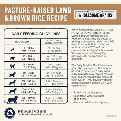 Canidae Pure Farm to Bowl Pasture-Raised Lamb & Brown Rice Dog Food, Adult Dog Food, 22lb