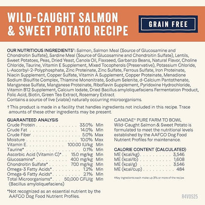Canidae Pure Farm to Bowl, Grain-Free, Wild-Caught Salmon & Sweet Potato Dog Food, Adult 12lb